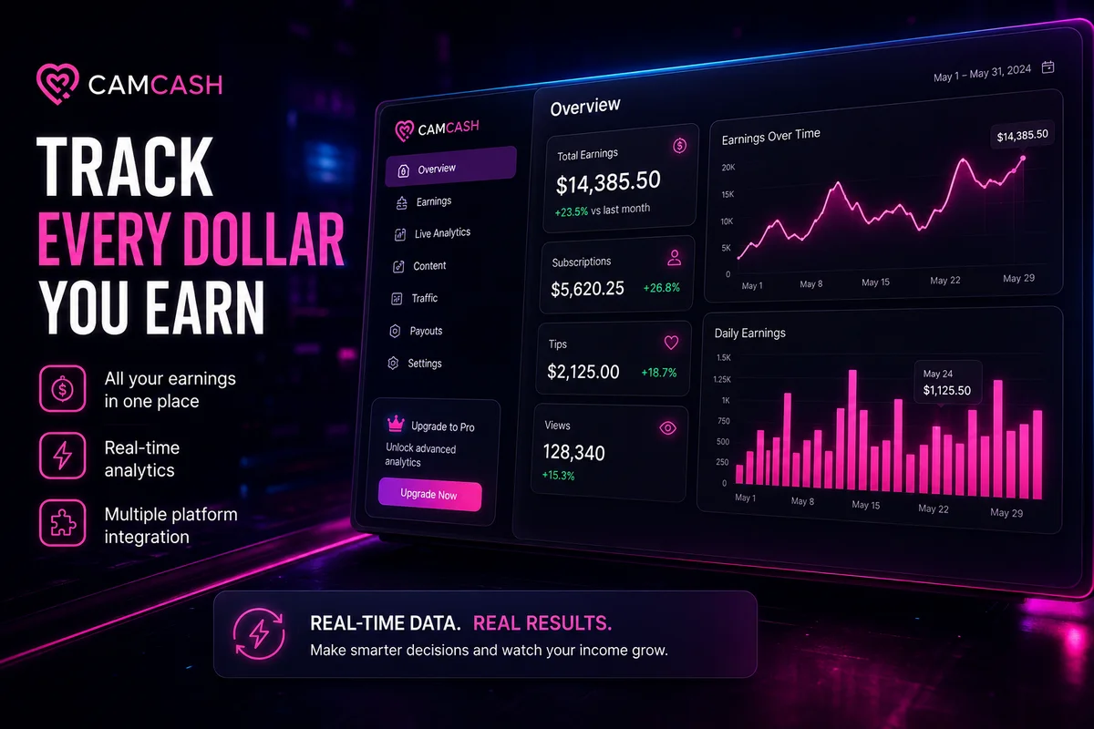 CamCash dashboard showing earnings overview, tips, and daily earnings chart