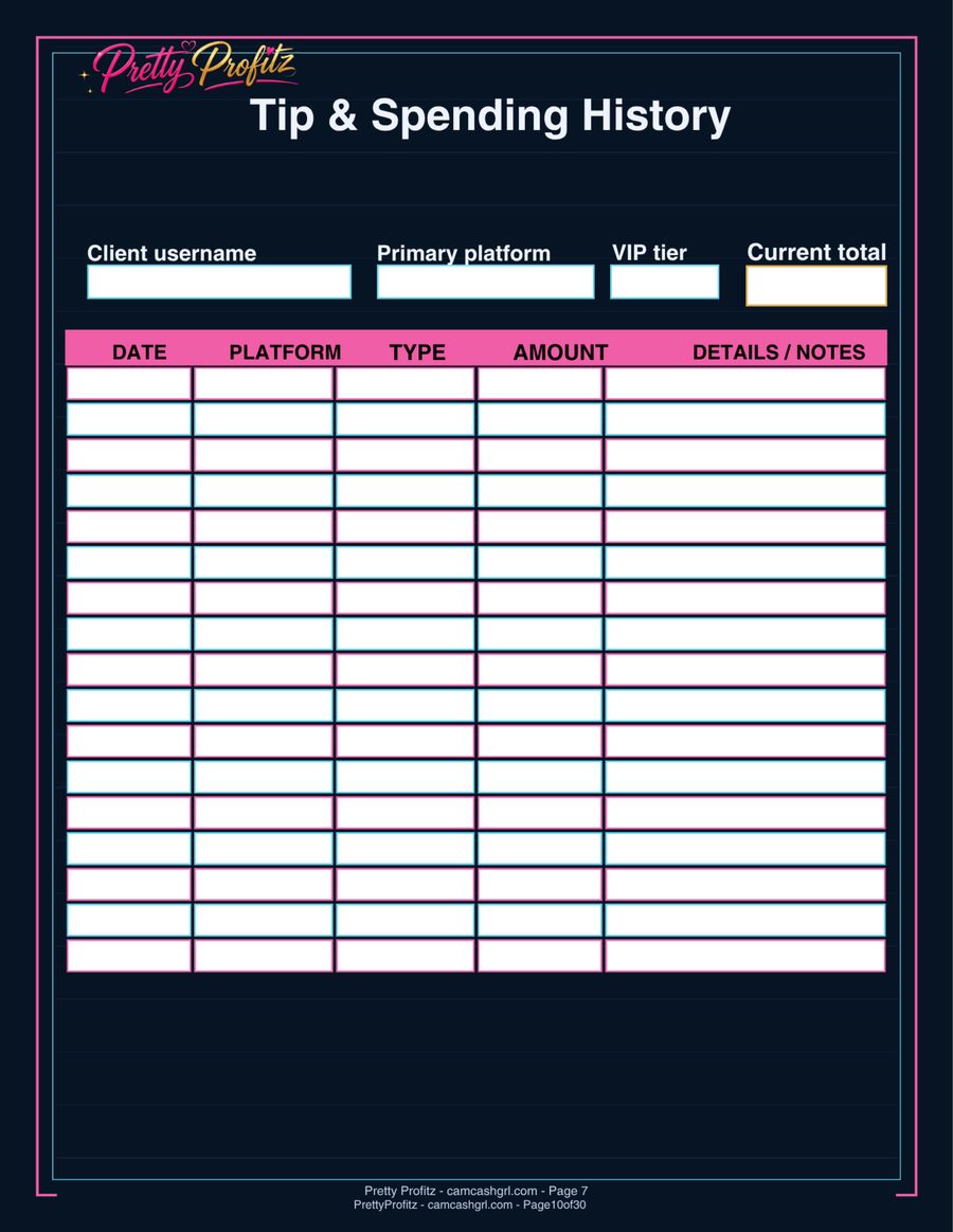 Tip & Spending History page